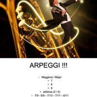 Arpeggios!!! - PDF
