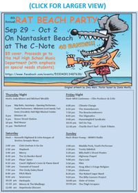 Rat Beach Party