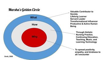 Marsha__os_Golden_Circle
