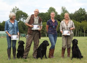 Marian met Jill (A), John met Indy (B) en Irka met Zoe (B)
