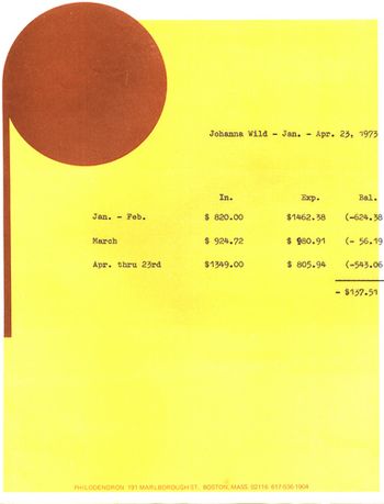 1973
