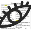 Thank You Dad PDF Chord Page
