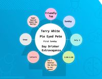 Pie Eyed Pete / Terry White Monthly First Sunday Day Drinker Extravaganza - Special Guest Ike Reilly!