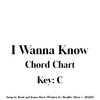 I Wanna Know: Chord Chart