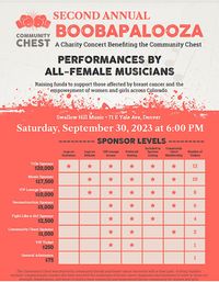 2nd Annual Boobapalooza- Addie Tonic Duo / Nikki Lane
