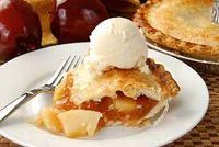 Annual Thanksgiving Pie Social