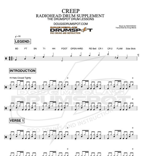 CREEP - RADIOHEAD