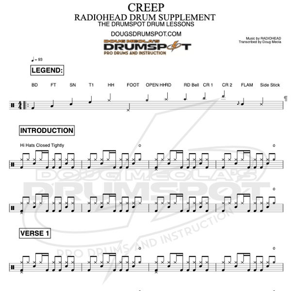 CREEP - RADIOHEAD