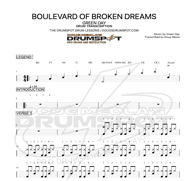 BOULEVARD OF BROKEN DREAMS - GREEN DAY