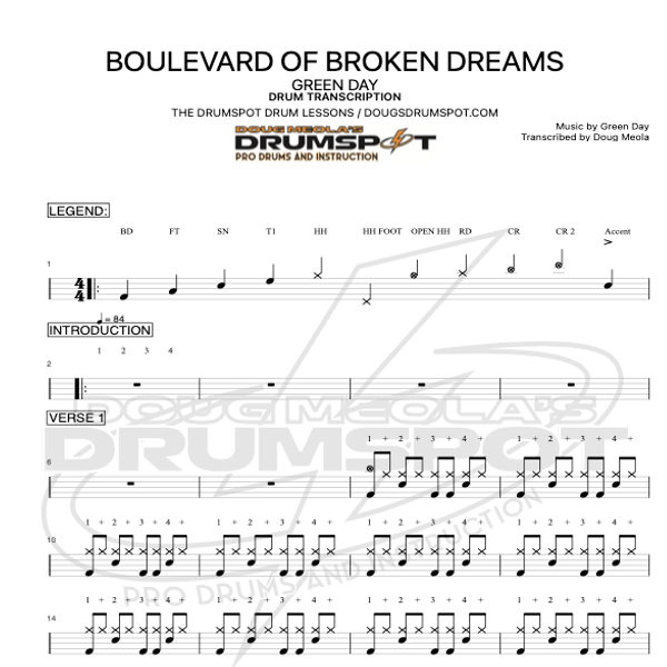 BOULEVARD OF BROKEN DREAMS - GREEN DAY