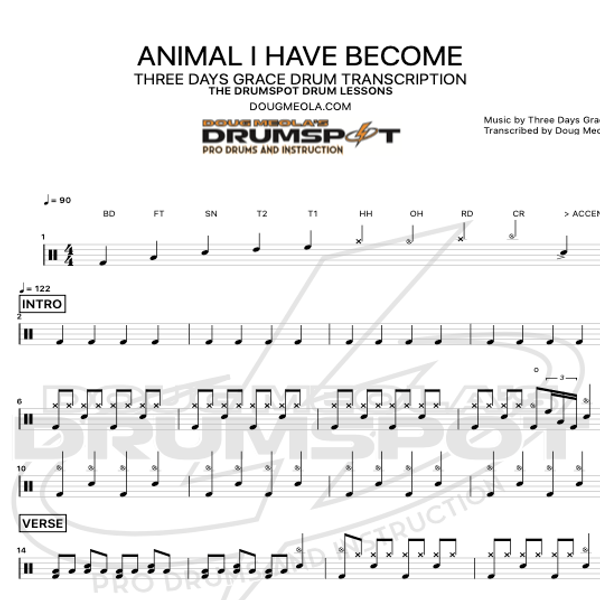 ANIMAL I HAVE BECOME - THREE DAYS GRACE 