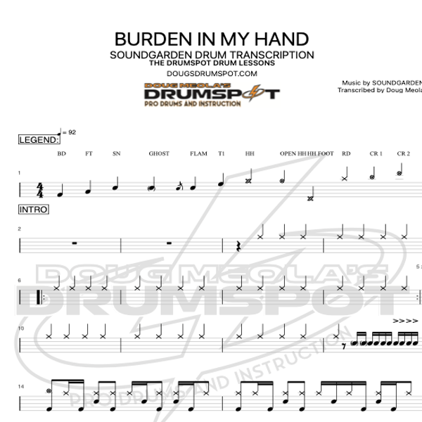 BURDEN  IN  MY  HAND  -  SOUNDGARDEN