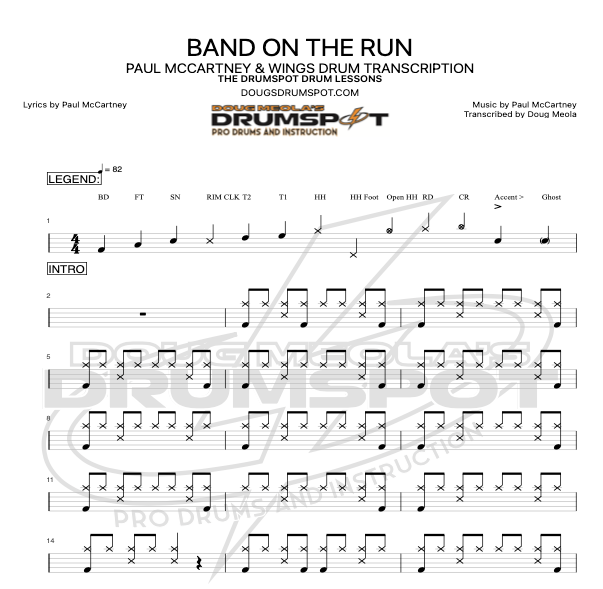 BAND ON THE RUN - PAUL MCCARTNEY & WINGS