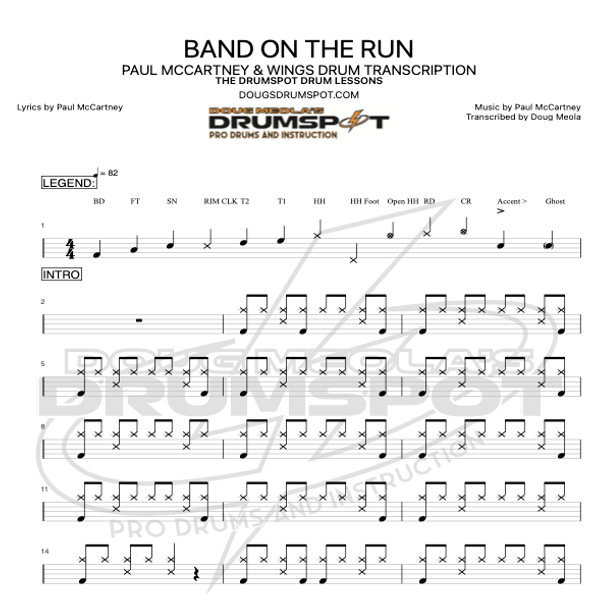 BAND ON THE RUN - PAUL MCCARTNEY & WINGS