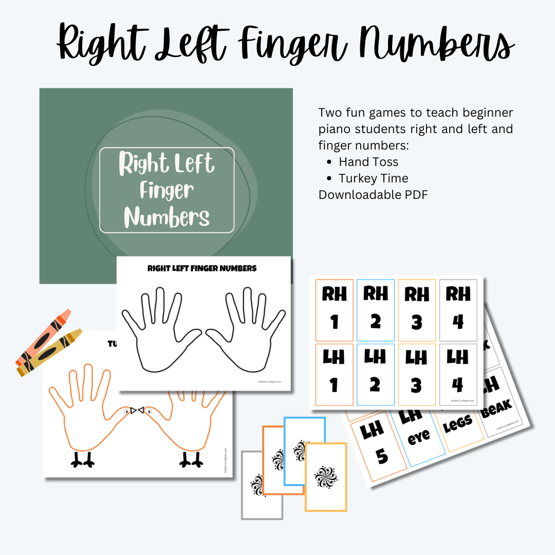 Right Left Finger Numbers