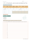 Technique Pages aligned with RCM levels Prep A through Level 2