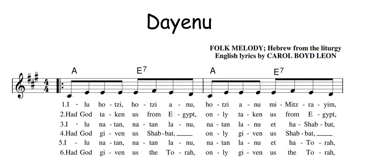 Dayenu! Sheet Music