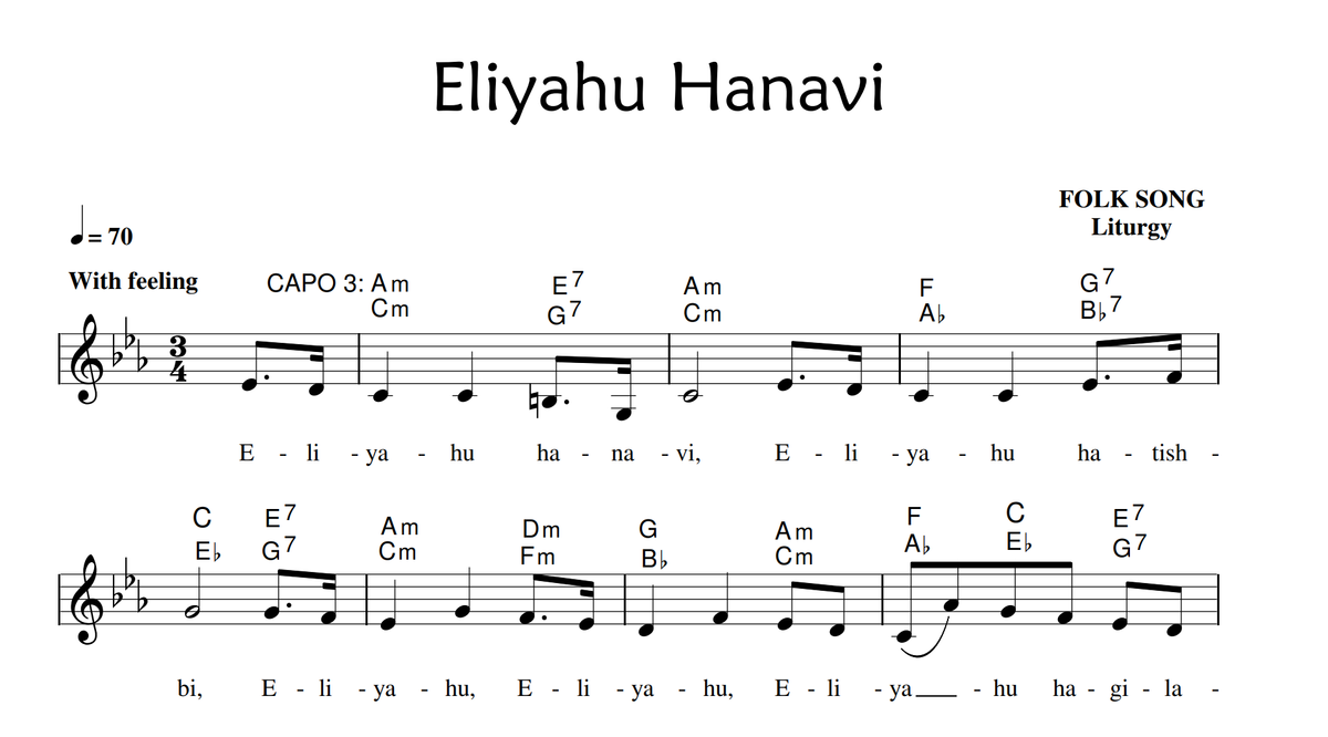 Eliyahu Hanavi Sheet Music