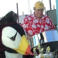 Phlocking at the Puffin