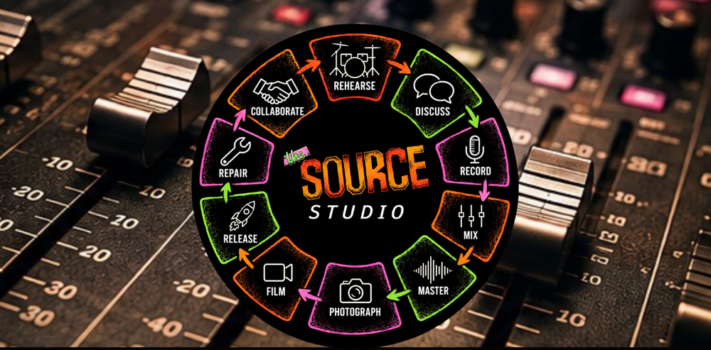 How to Release Music as an Independent Artist | Exete
