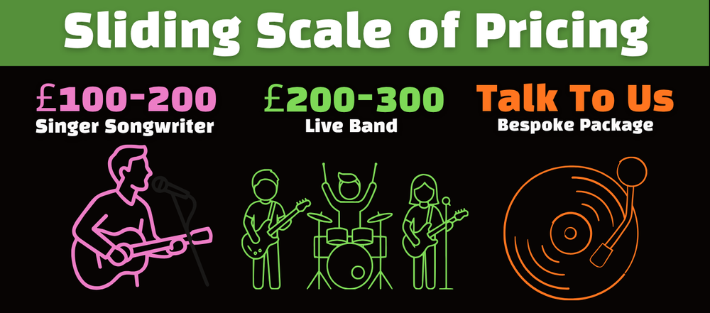 Sliding scale of procing based on your needs | The Source Studio Exeter