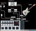 Korg Tone Works Ax1500G Multi-Effects