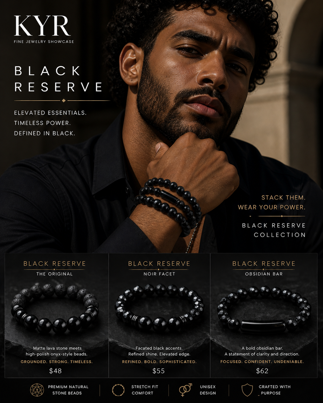 Black Reserve Power Set – $145