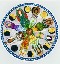 Goddess Festival 