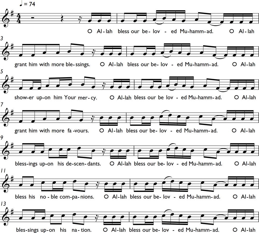 Musical score for Beloved by Aashiqalrasul