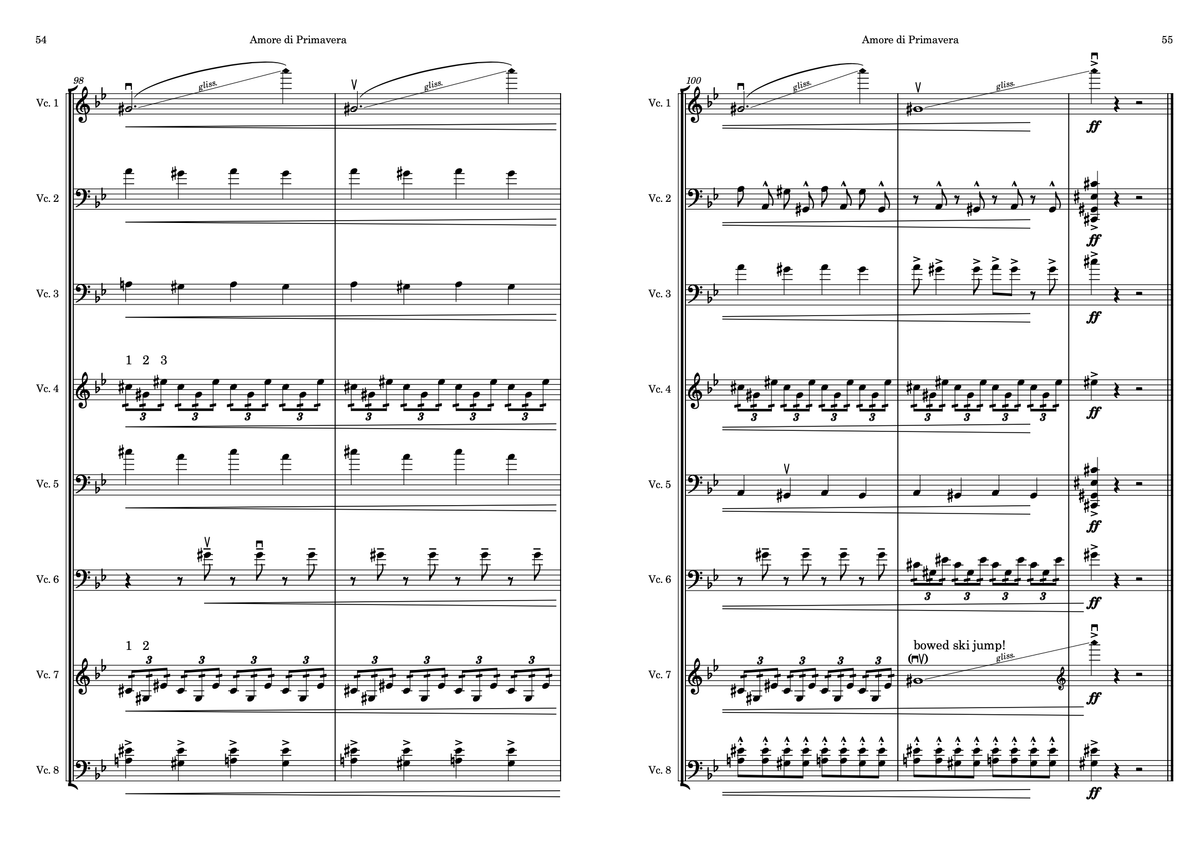 Amore Di Primavera - cello ensemble - 8 parts 