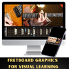 Guitar  Chords Course - Intermediate to Advanced