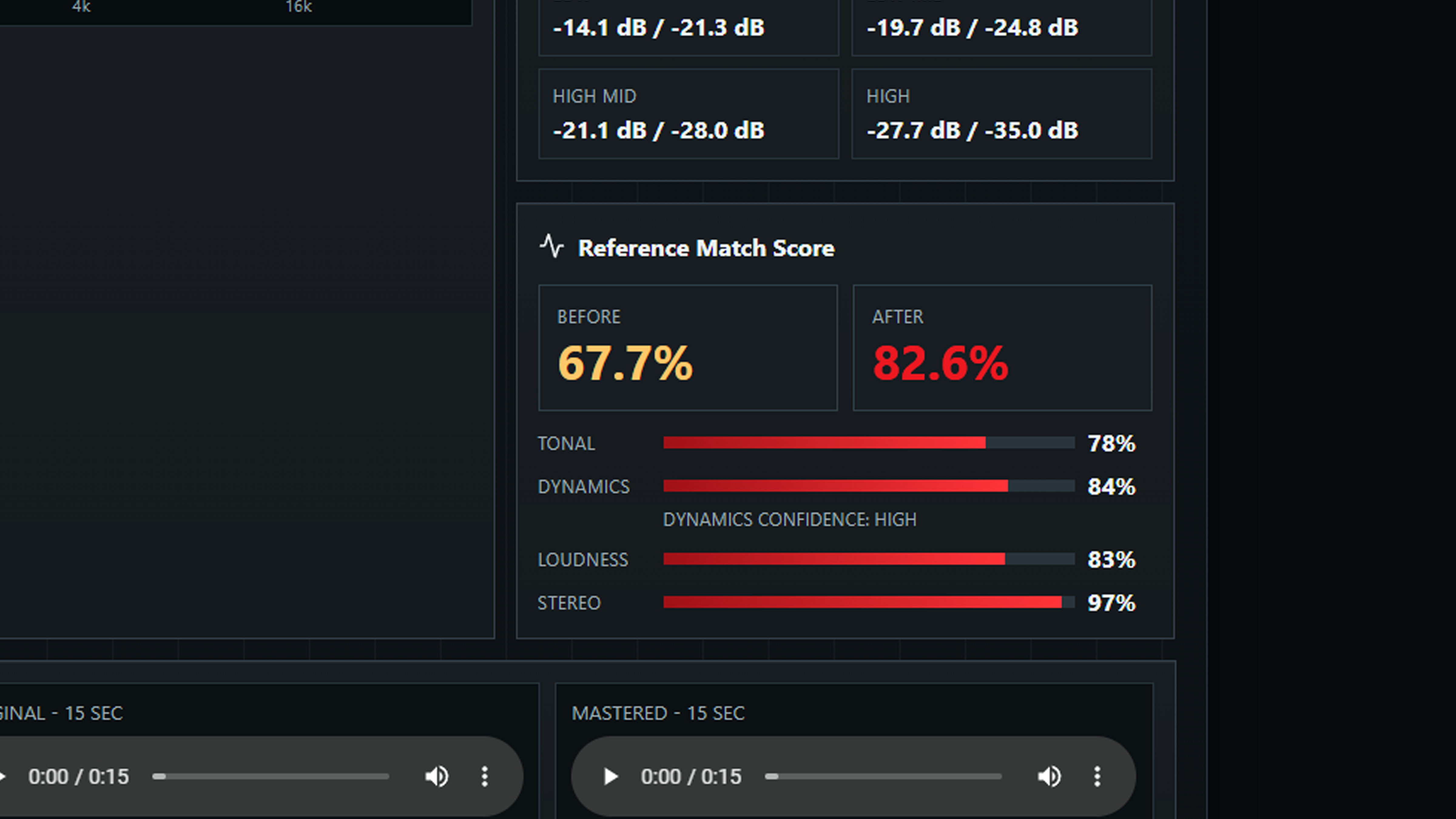 AMEQH Reference Match Score showing before and after values for tonal balance, dynamics, loudness, and stereo characteristics.