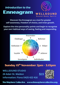 Introduction to the Enneagram Workshop