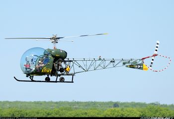 Learning to Fly Helicopters
