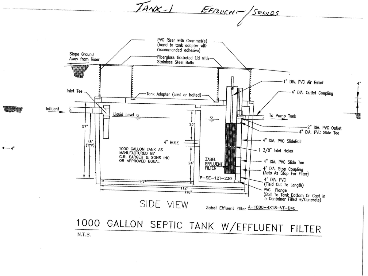 Common Septic Operating Fee - Select Your Lot Number