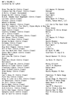 00's Clean Hip-Hop Vol 1