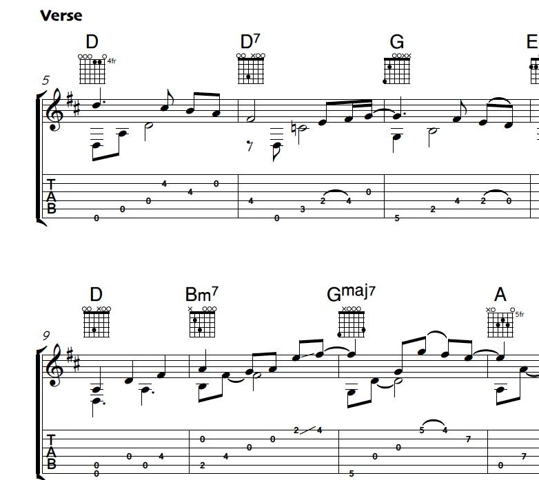 Ashoken Farewell (DADGAD tuning)