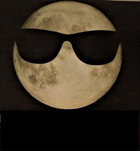 Sunglasses Band