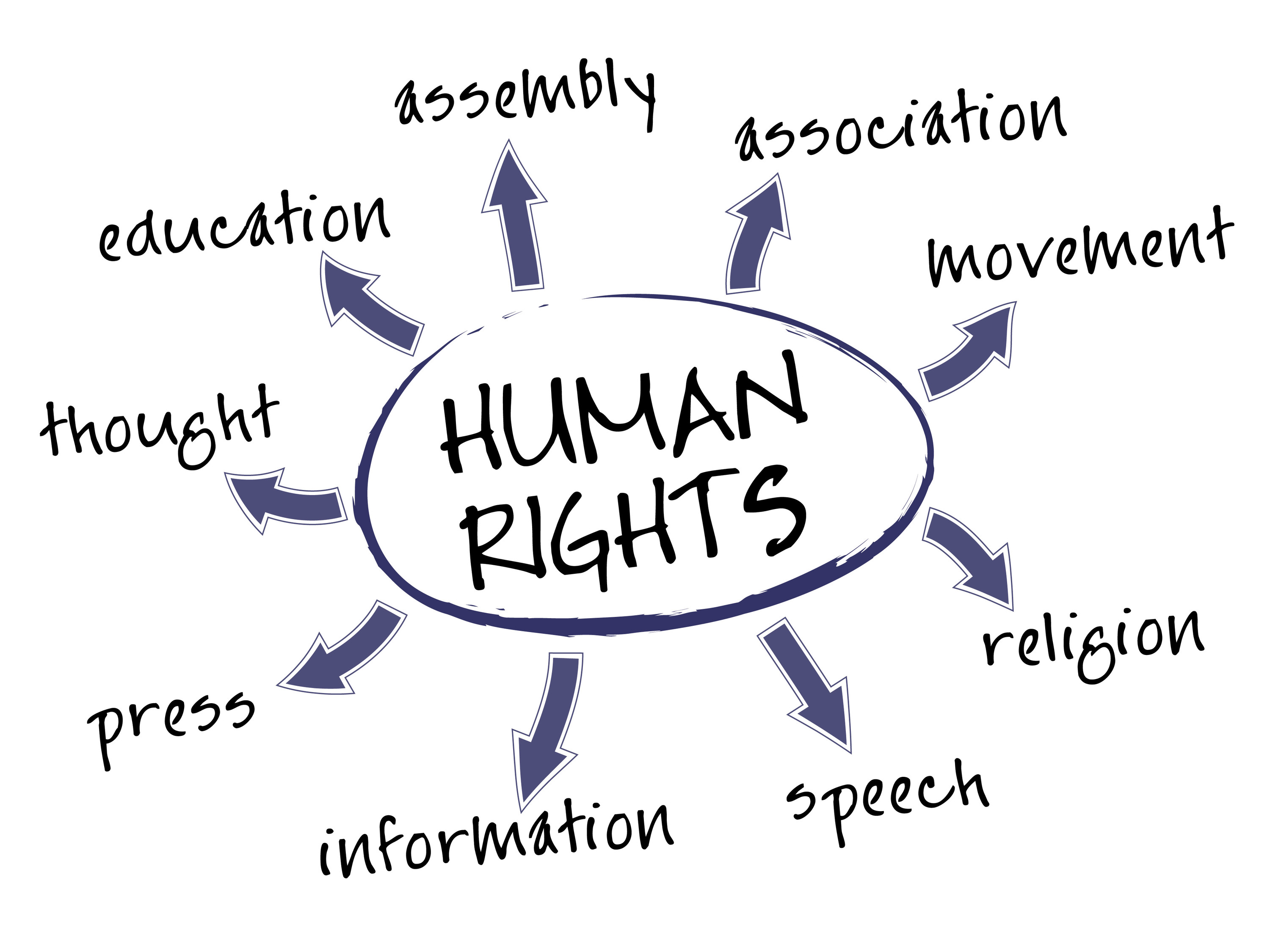 Often Wrong but Never in Doubt: Toronto Intergroup vs. the Human Rights Tribunal episode artwork