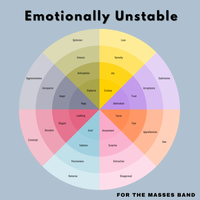 Emotionally Unstable by FOR THE MASSES BAND