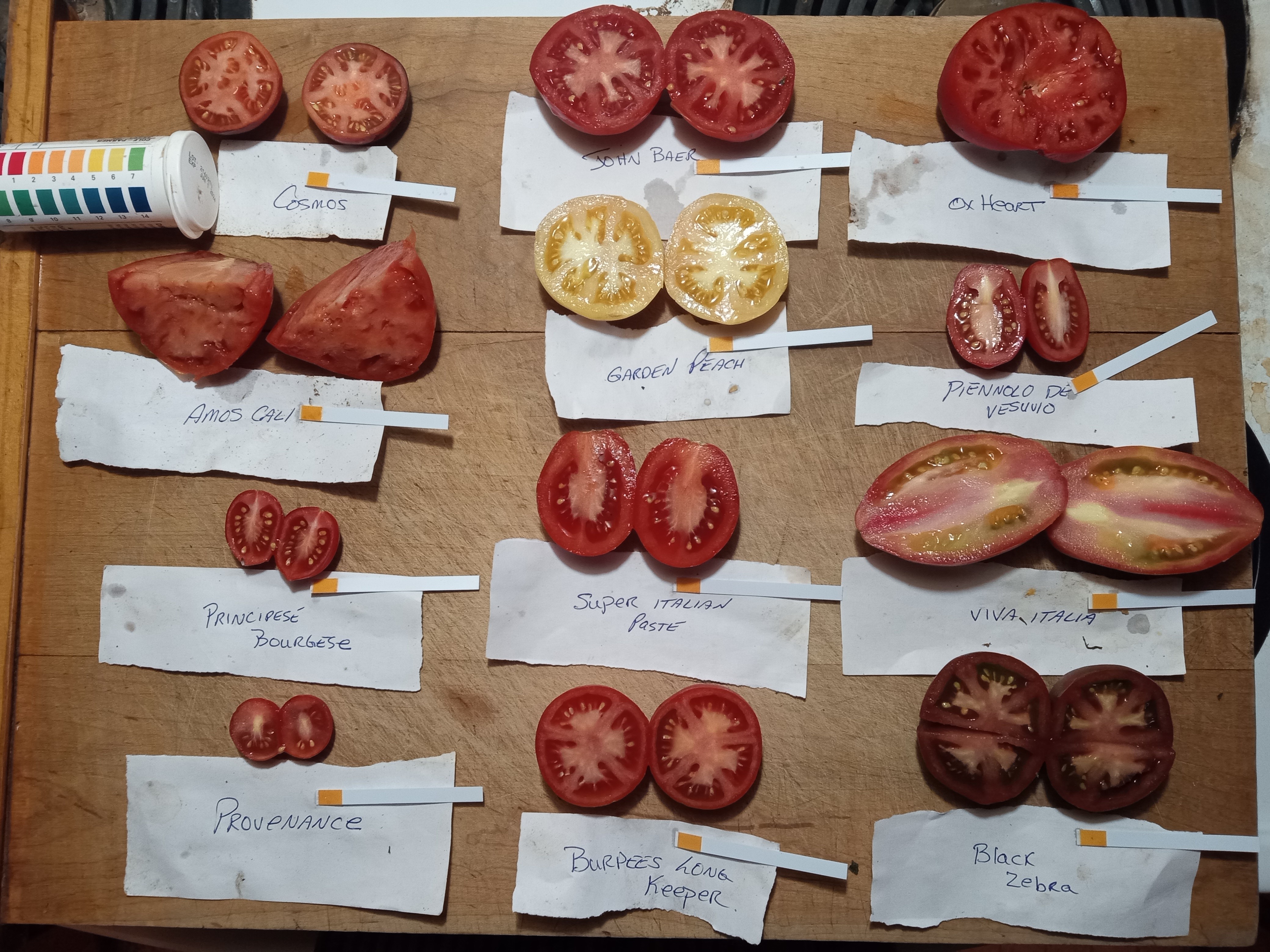 The Tomato Trials - pounds per plant, average fruit size, pH, and