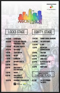 Wednesday Demonstration on the Equity Stage at Akron Pride