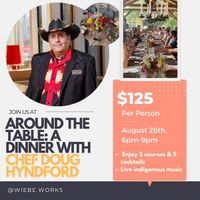 Around the Table: A Dinner with Chef Doug Hyndford