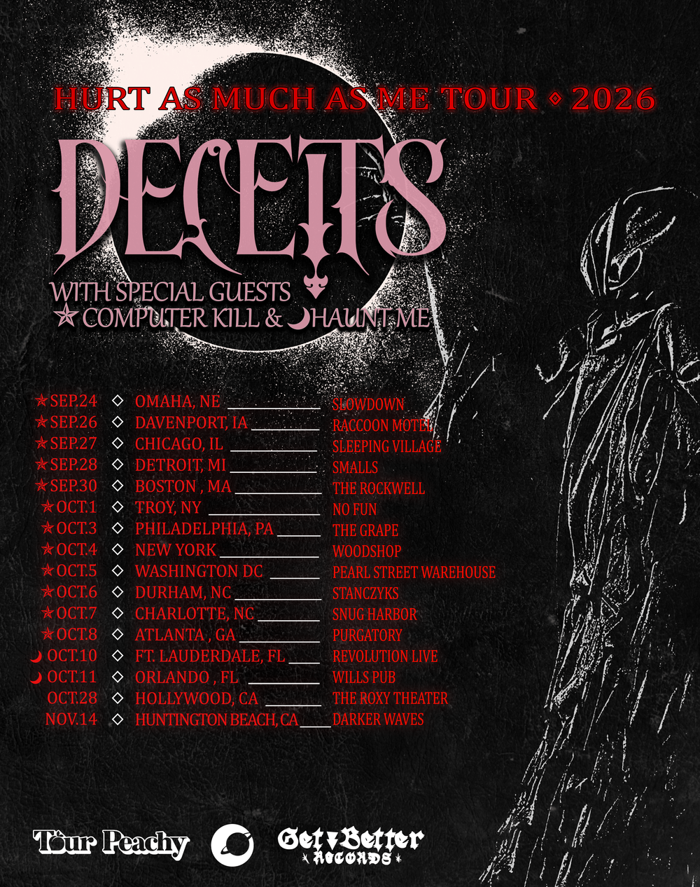 DECEITS Tour, Past Self, Night Ritualz, 