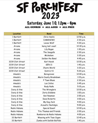 SF Porchfest -- an afternoon of music, fun & community on the porches, parklets & stoops in The Mission