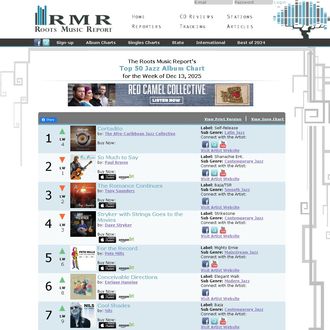 The Afro-Caribbean Jazz Collective's album Cortadito reaches #1