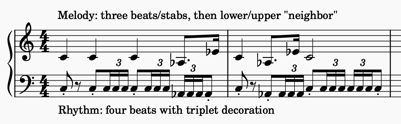 Grand staff illustrating the melody against the rhythm in the bass.