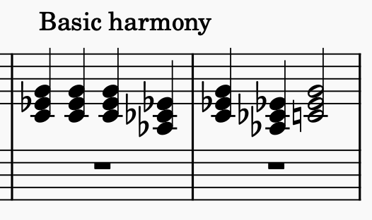 Grand staff showing a illustrating the fundamental parallel minor chords of the Imperial March.
