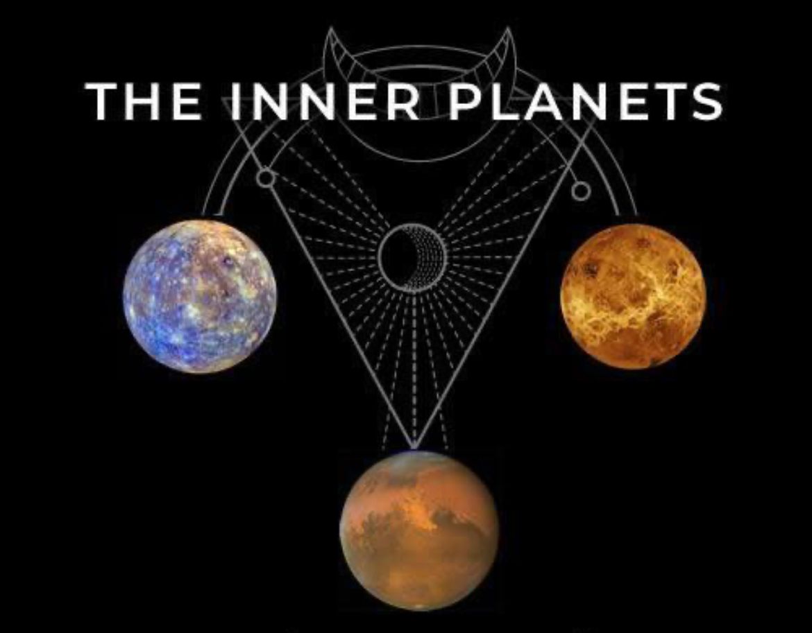 Basic + Inner Planets Reading