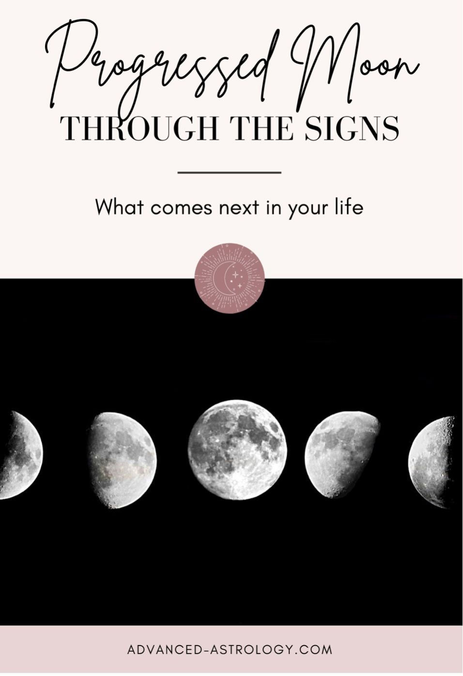 Transits & Progressions Reading